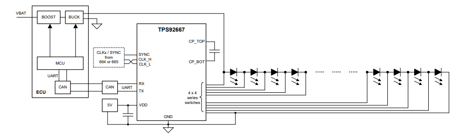 アプリケーション回路図 - Texas Instruments TPS92667-Q1車載用LEDマトリックスマネージャ